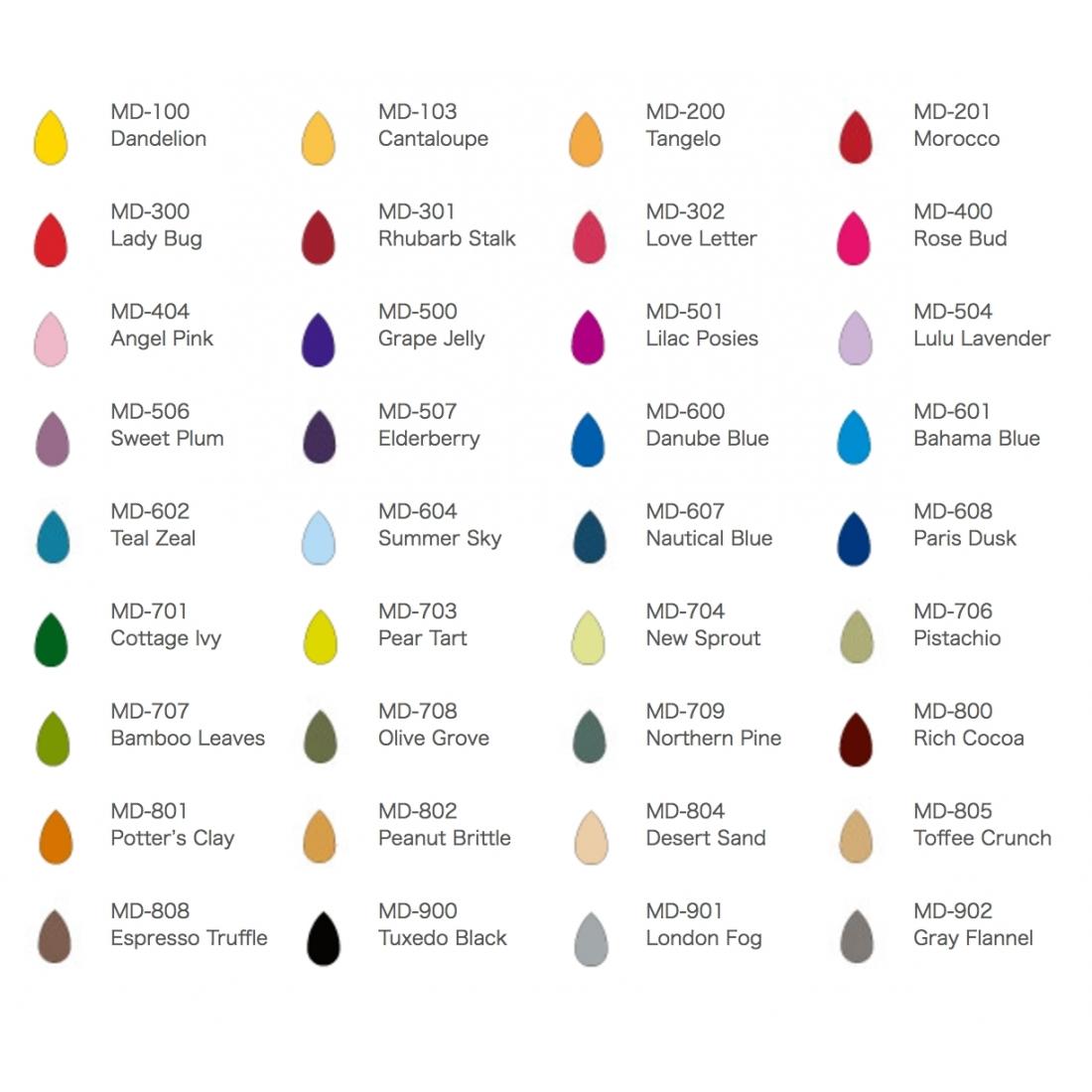 TINTAS MEMENTO DEW DROP MD 802